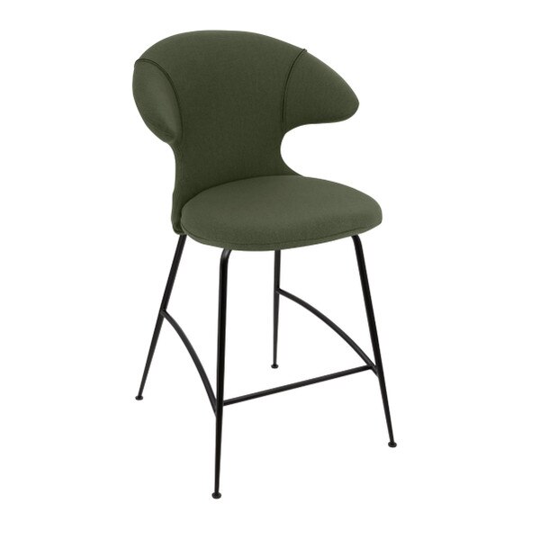 Time Flies Stool